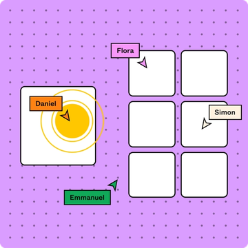A diagram used on FigJam by 4 separate users