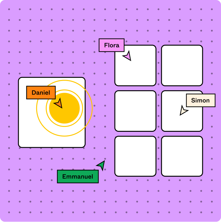 4 अलग-अलग यूज़र द्वारा FigJam पर उपयोग किया गया एक डायाग्राम