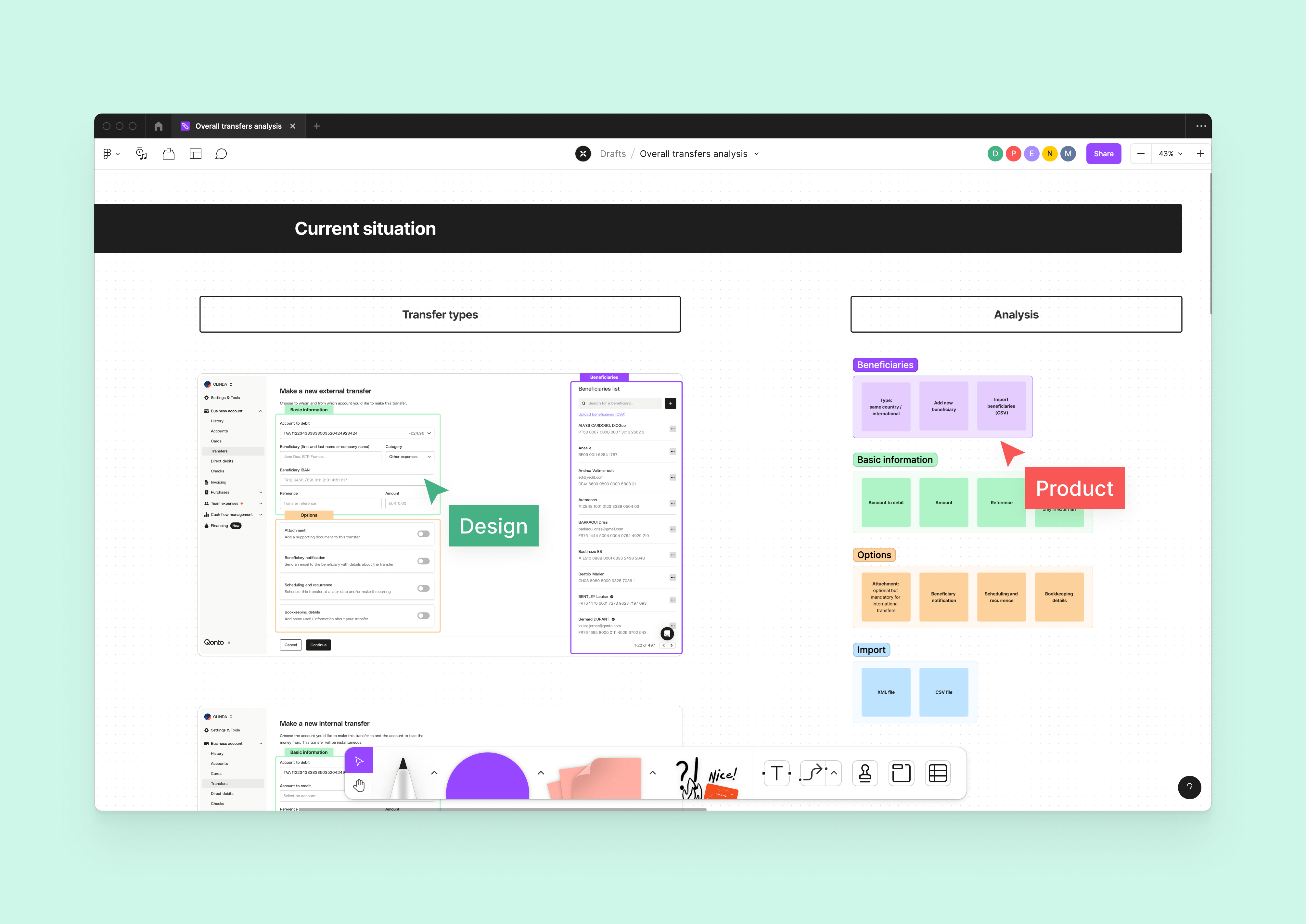 FigJam board with designers and Product development both working in it