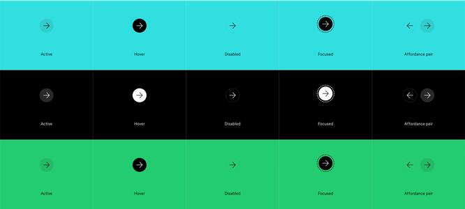 A grid showing button designs across different states: active, hover, disabled, focused, and affordance pair. Each row has a unique background color (cyan, black, green) that contrasts with the button icons, which change in color and outline style based on state.