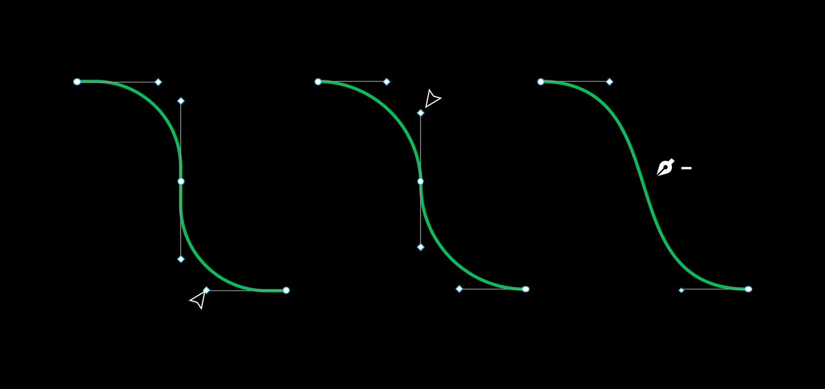 Delete and Heal for Vector Networks | Figma Blog
