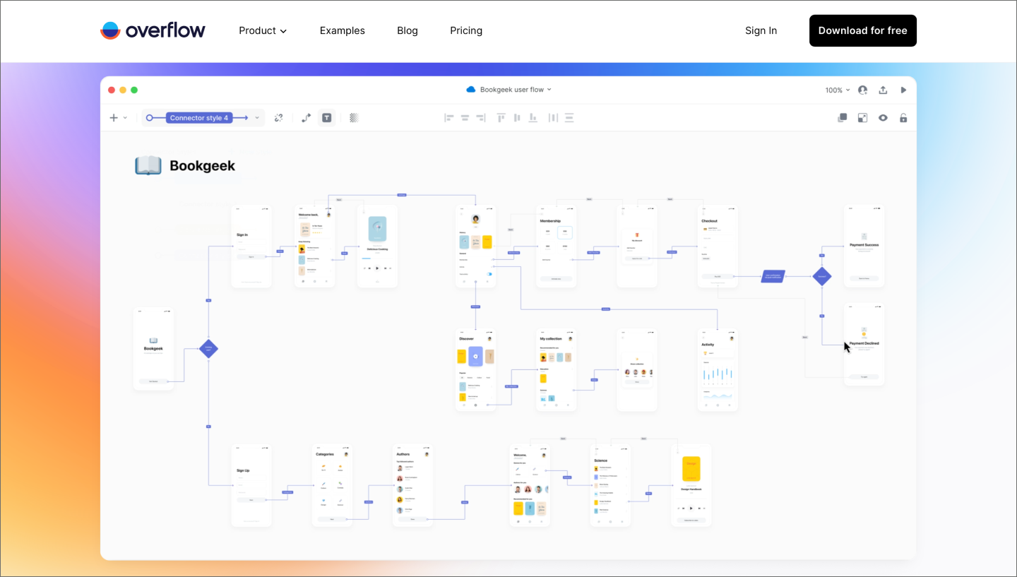 Overflow’s website, showing the product interface for user flow diagramming.