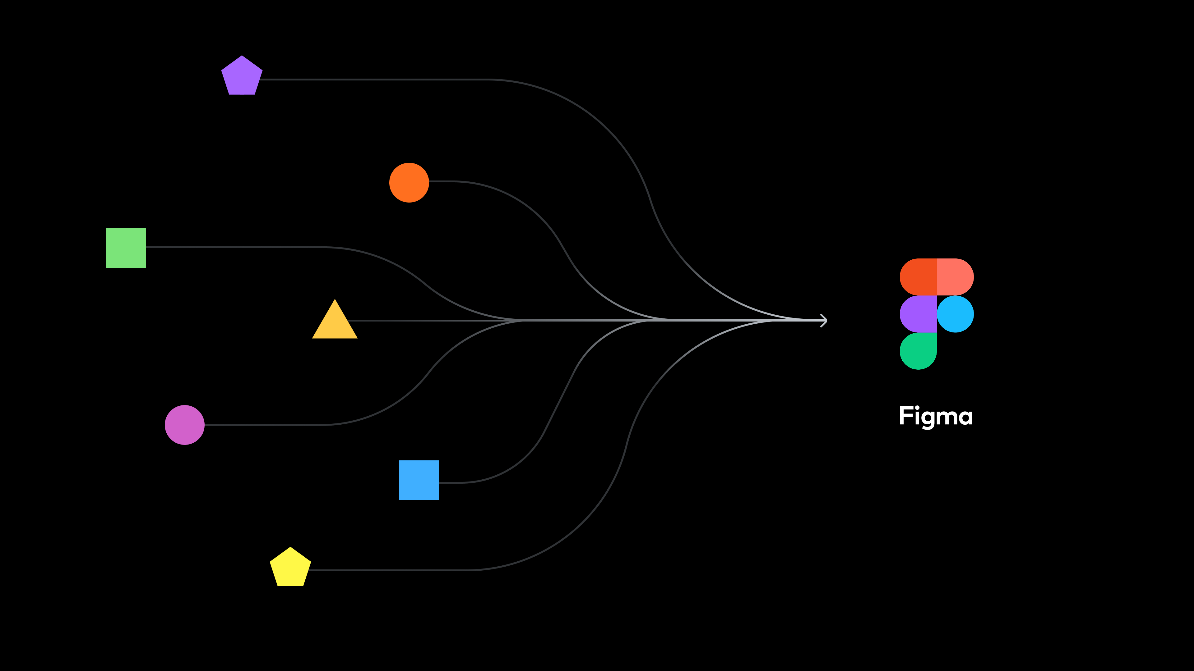 various shapes in different colors following an arrow to Figma lgoo