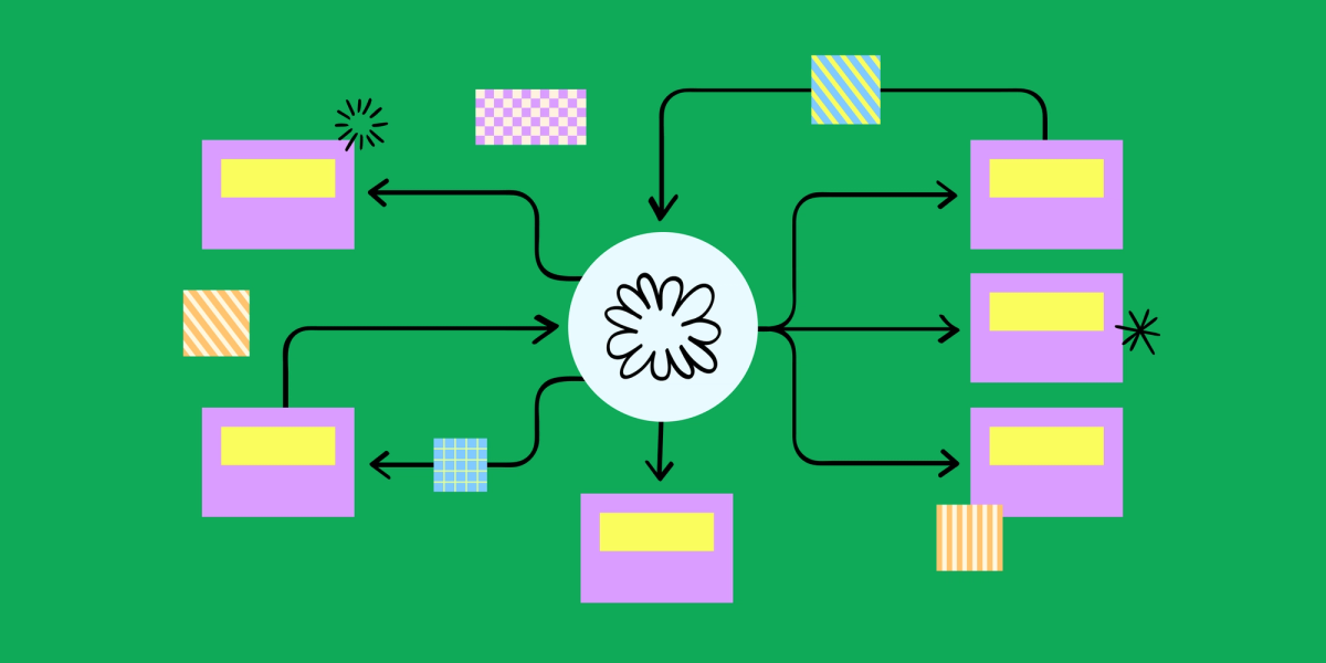 Context Figure How To Create a Context Diagram With Examples | FigJam