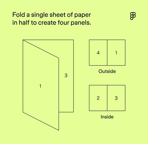 How to Make a Brochure: 12 Templates + Best Practices | Figma