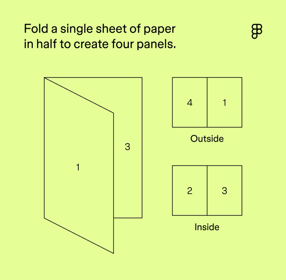 how to make a bifold brochure