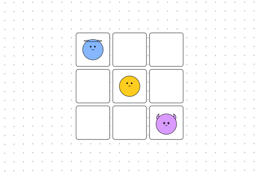 Feedback Grid | Free Customizable Template | FigJam