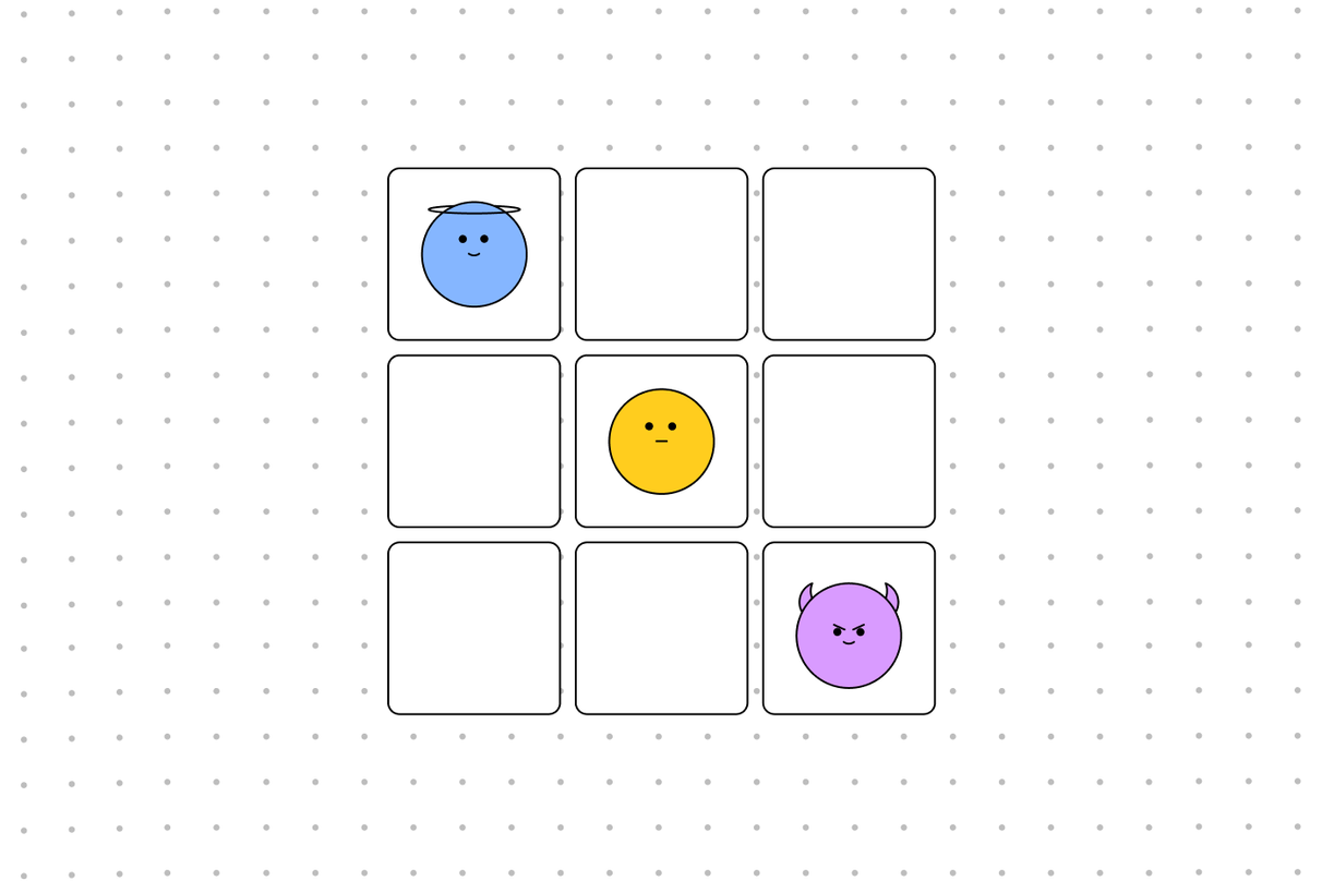 Prototype Template | Free Customizable Template | FigJam