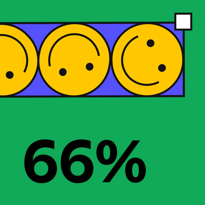 66%