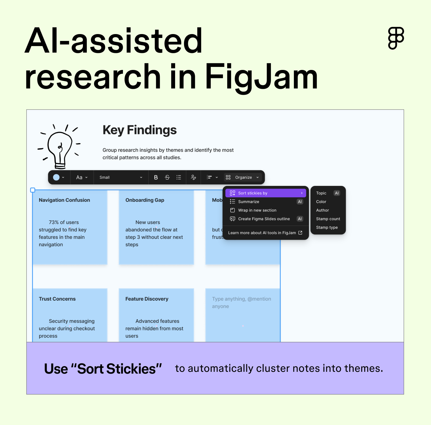 A FigJam board for research synthesis with an active AI panel for sorting notes.