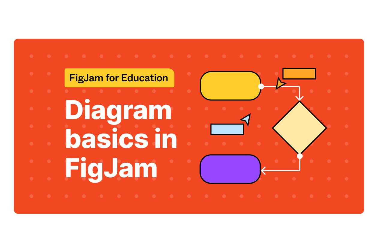 Figma for higher education