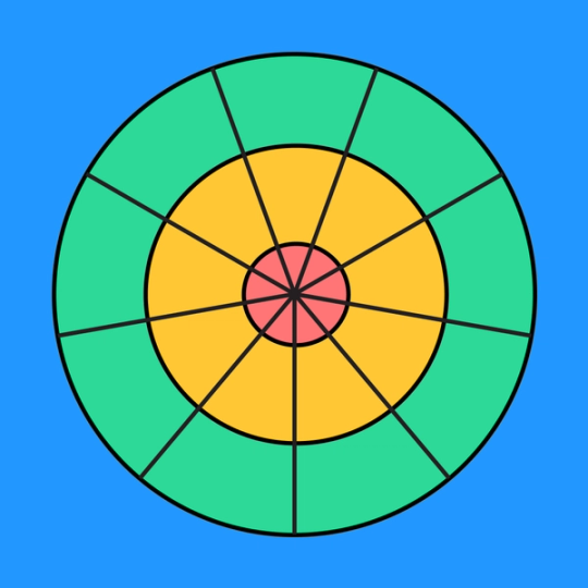 pie chart with green, yellow and red colors