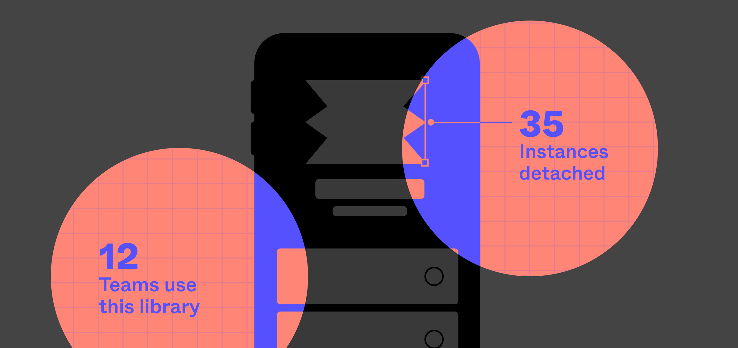Figma Library Analytics Opening up the data behind your design systems | Figma Blog