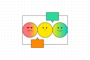 Feedback Grid | Free Customizable Template | FigJam