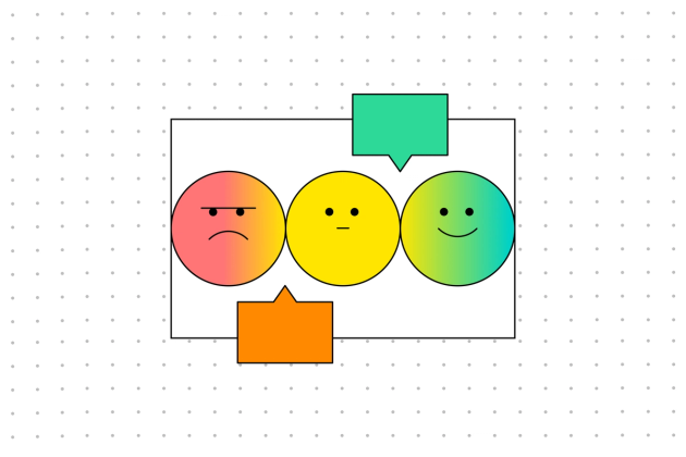 Feedback Grid | Free Customizable Template | FigJam