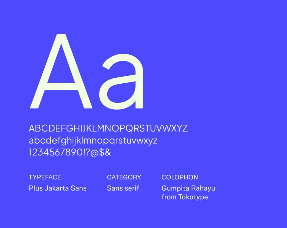 Example text showing Plus Jakarta Sans font.