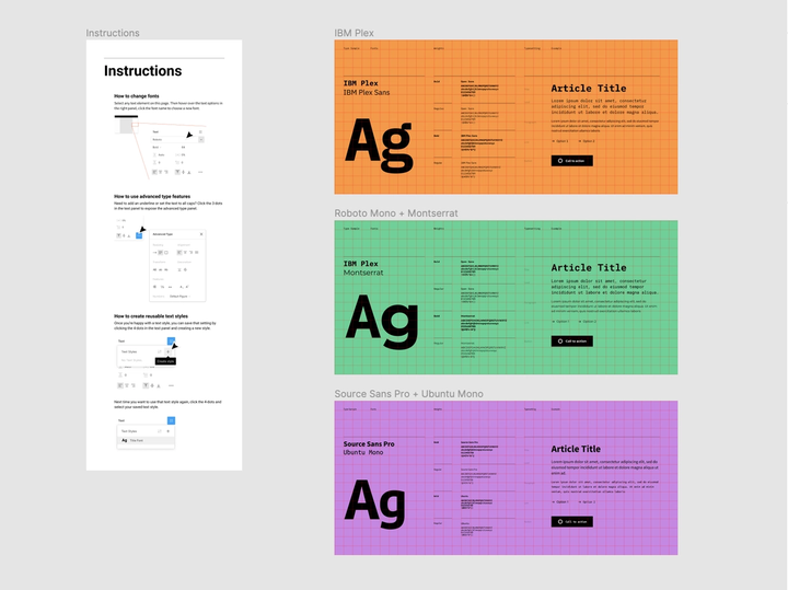 Instructions and font pairings visually in a Figma file