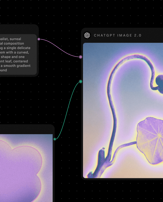 Nœud de prompt et nœud d'image présélectionné se connectant pour créer le rendu visuel d'un papillon sur l'interface Figma Weave
