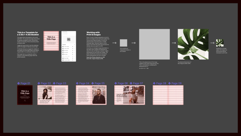 11 activities in Figma for your classroom | Figma Blog