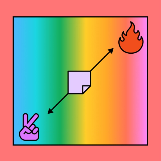 fibonacci gradient diagram