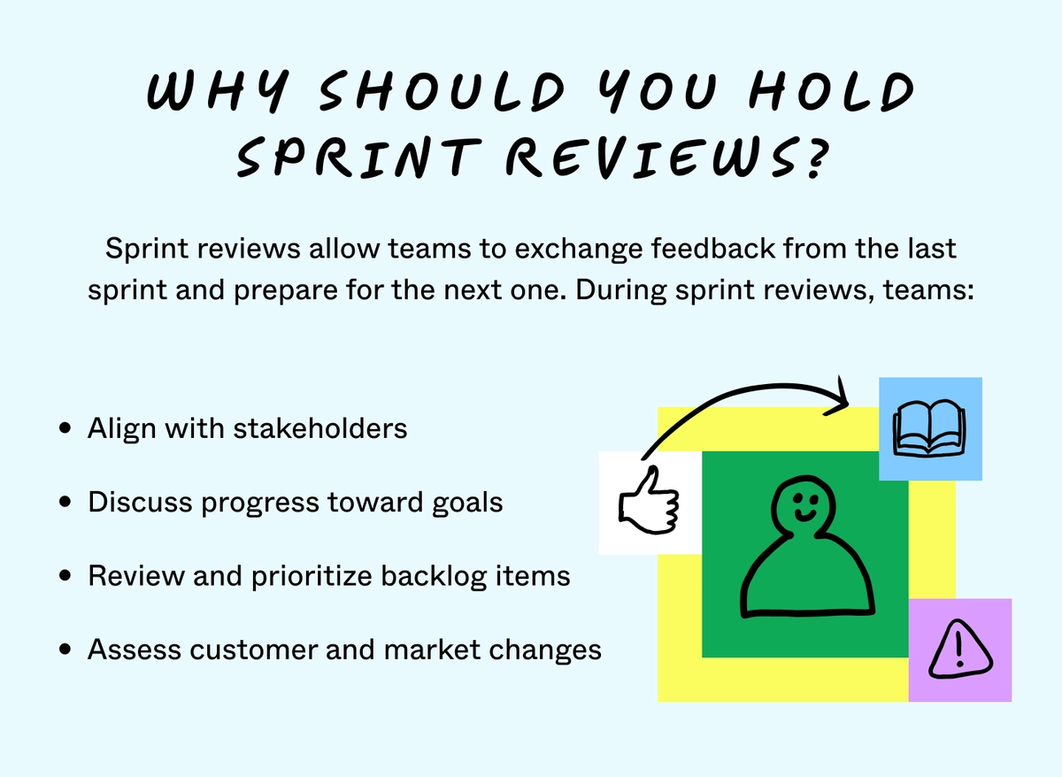 How To Run Effective Sprint Review Meetings Figma how-to-run-effective-sprint-review-meetings-figma