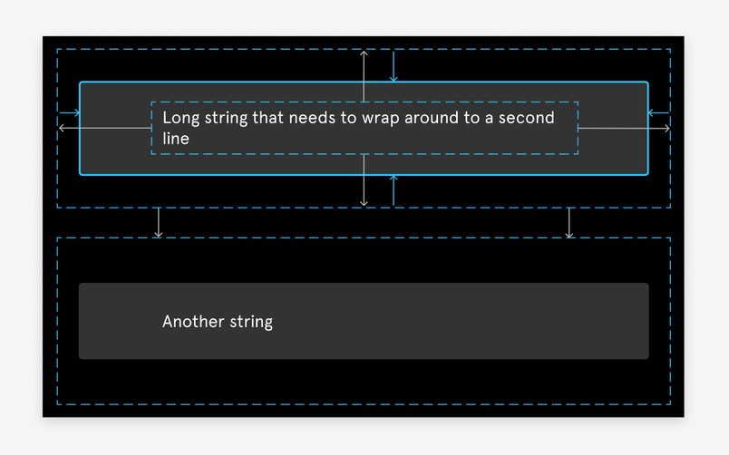 Introducing: Figma to React | Figma Blog