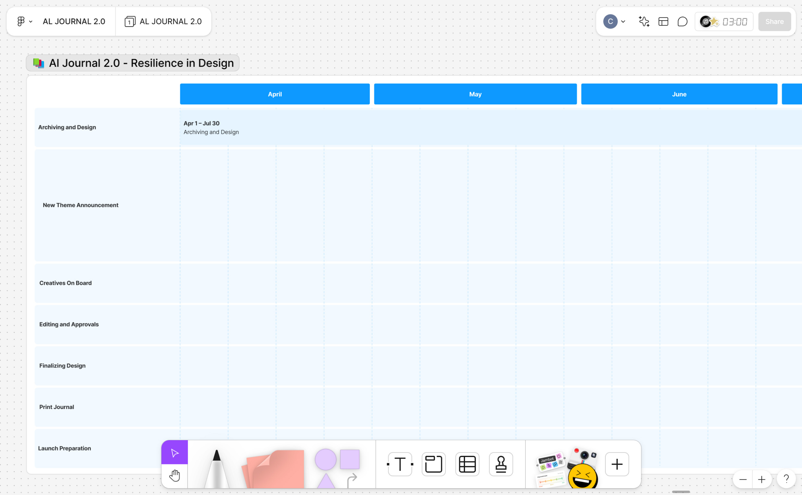 Critical Path Method: Definition + How To Calculate It | FigJam