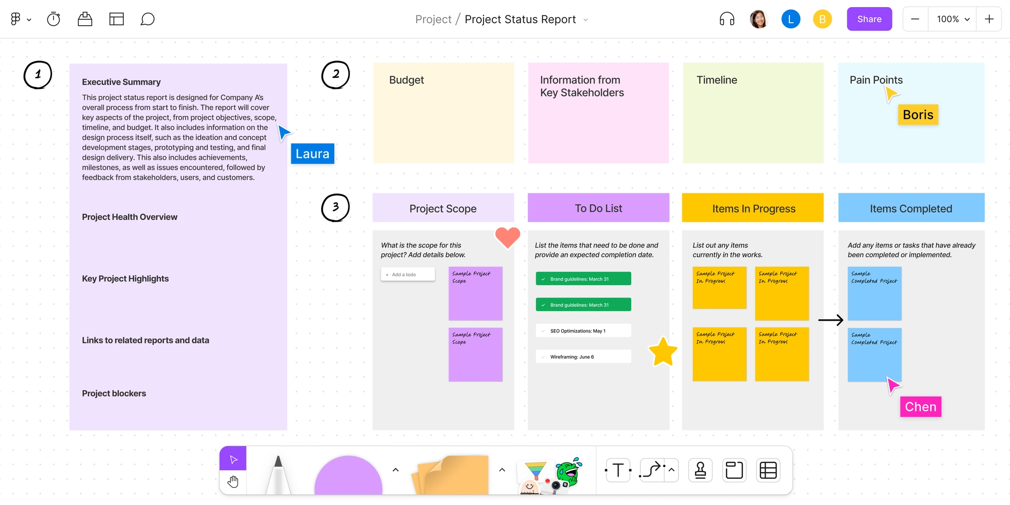 project status report template cover photo