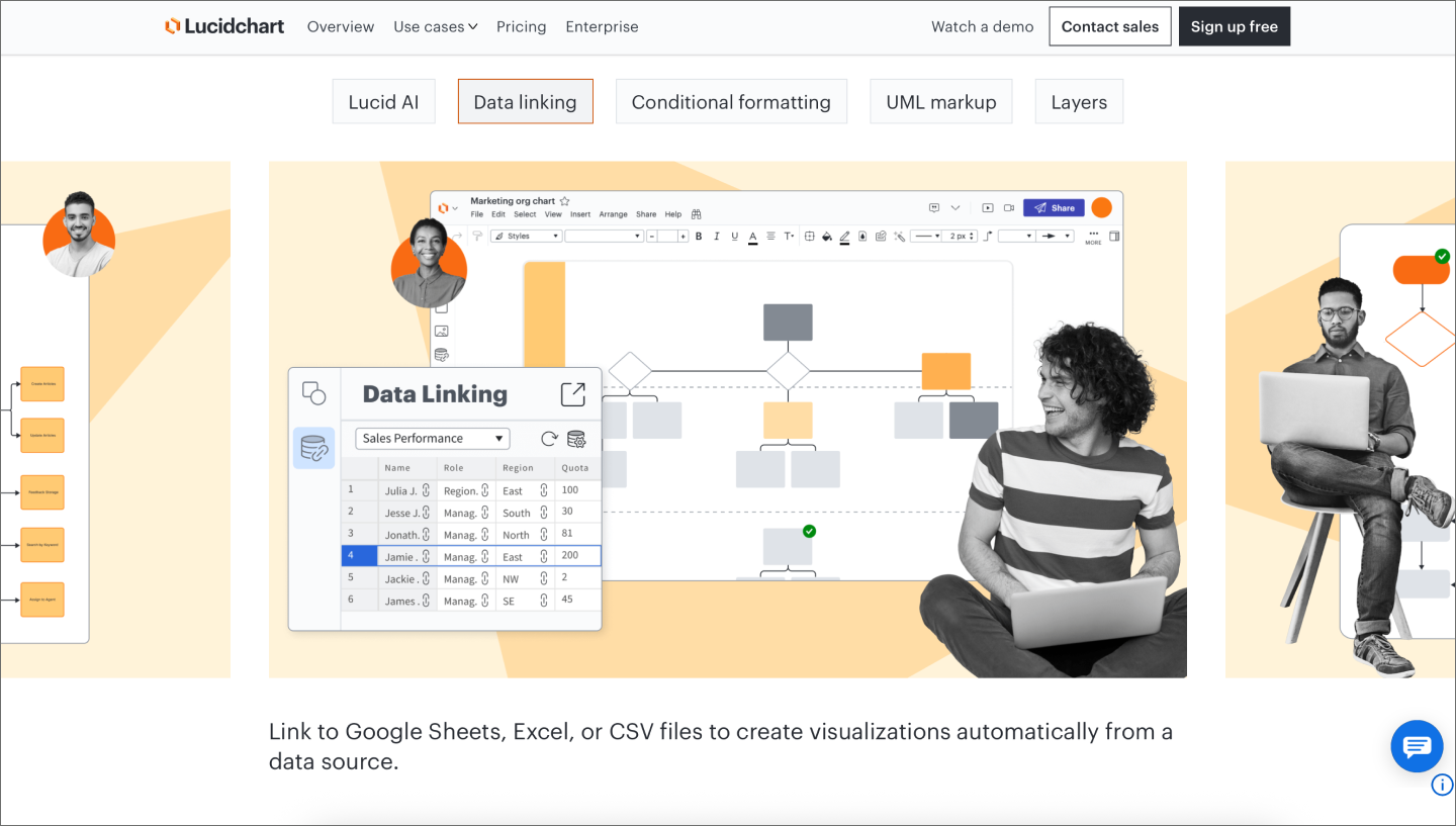 Lucid’s website, showing the product interface for workflow design.