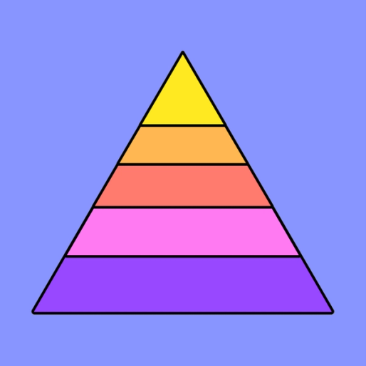 Pyramid Template | Free Pyramid Diagram Example | FigJam