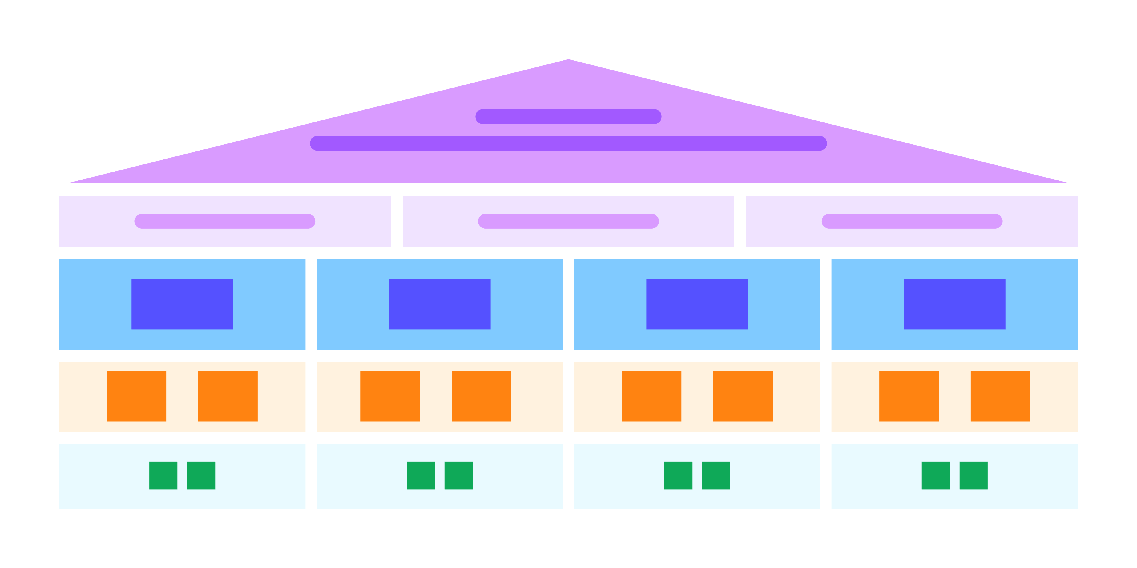 strategic planning template cover photo
