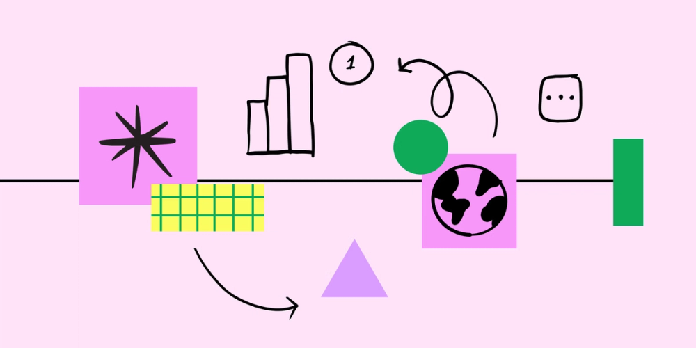 Illustration showing different characteristics related to a swot analysis