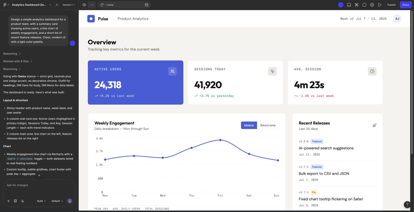 A Figma Make screenshot showing the prompt-to-prototype flow.