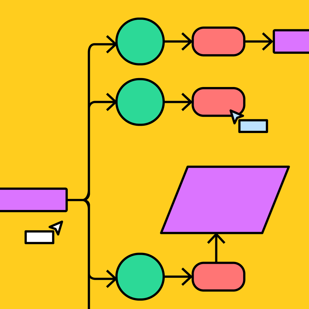 Flow Chart Template Free & Editable FigJam