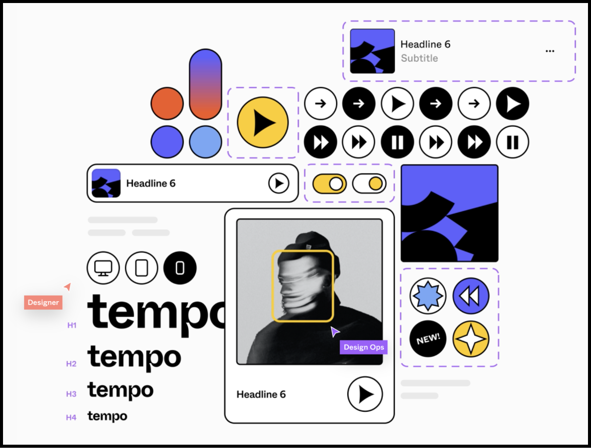 Figma Design Capabilities