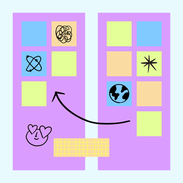 what is an affinity diagram cover photo