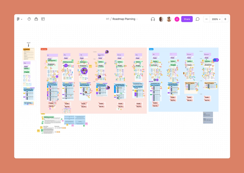 A zoomed out screenshot of a FigJam template