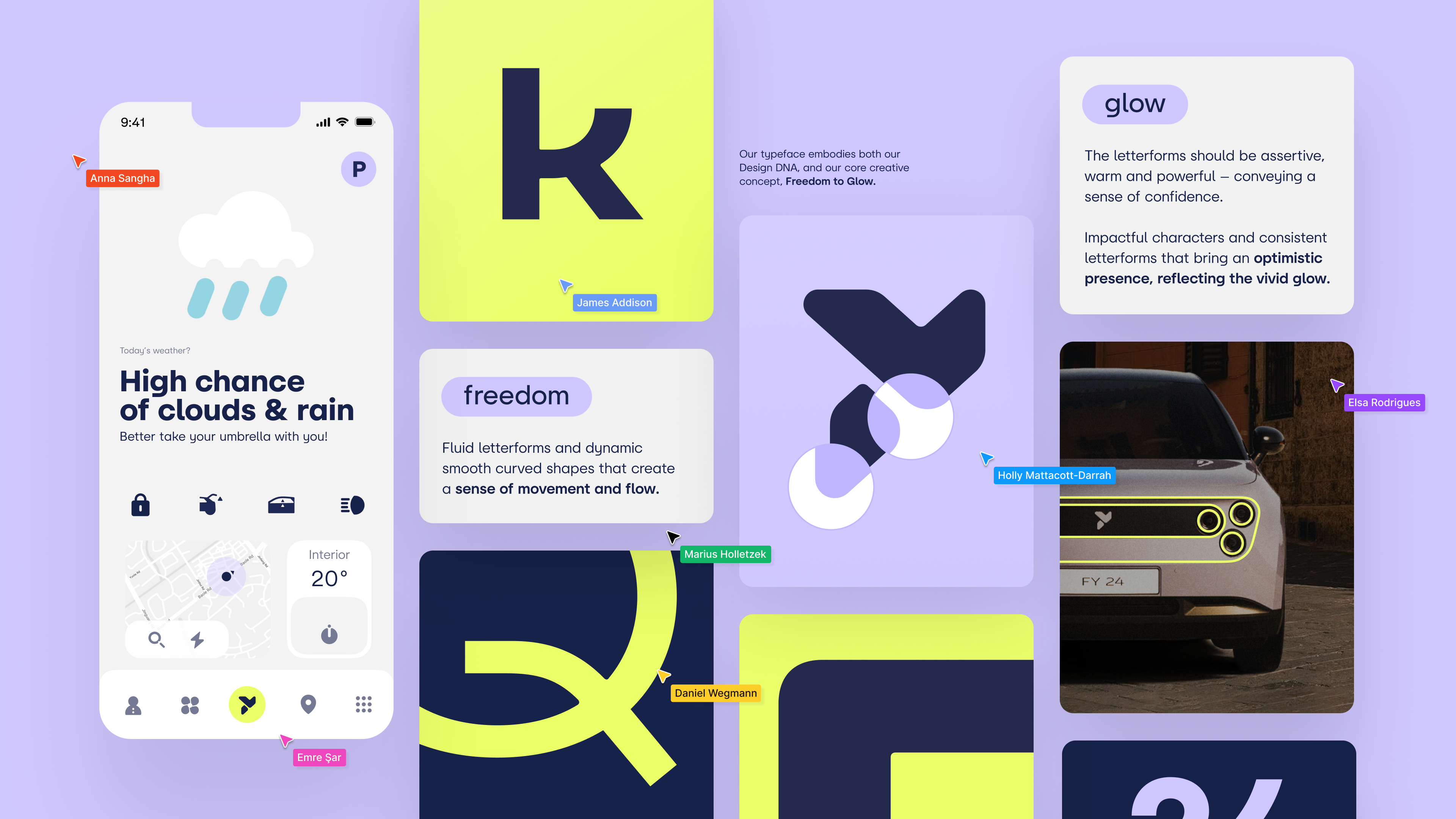 screens of weather layout with logos and a vehicle using cursors to collaborate