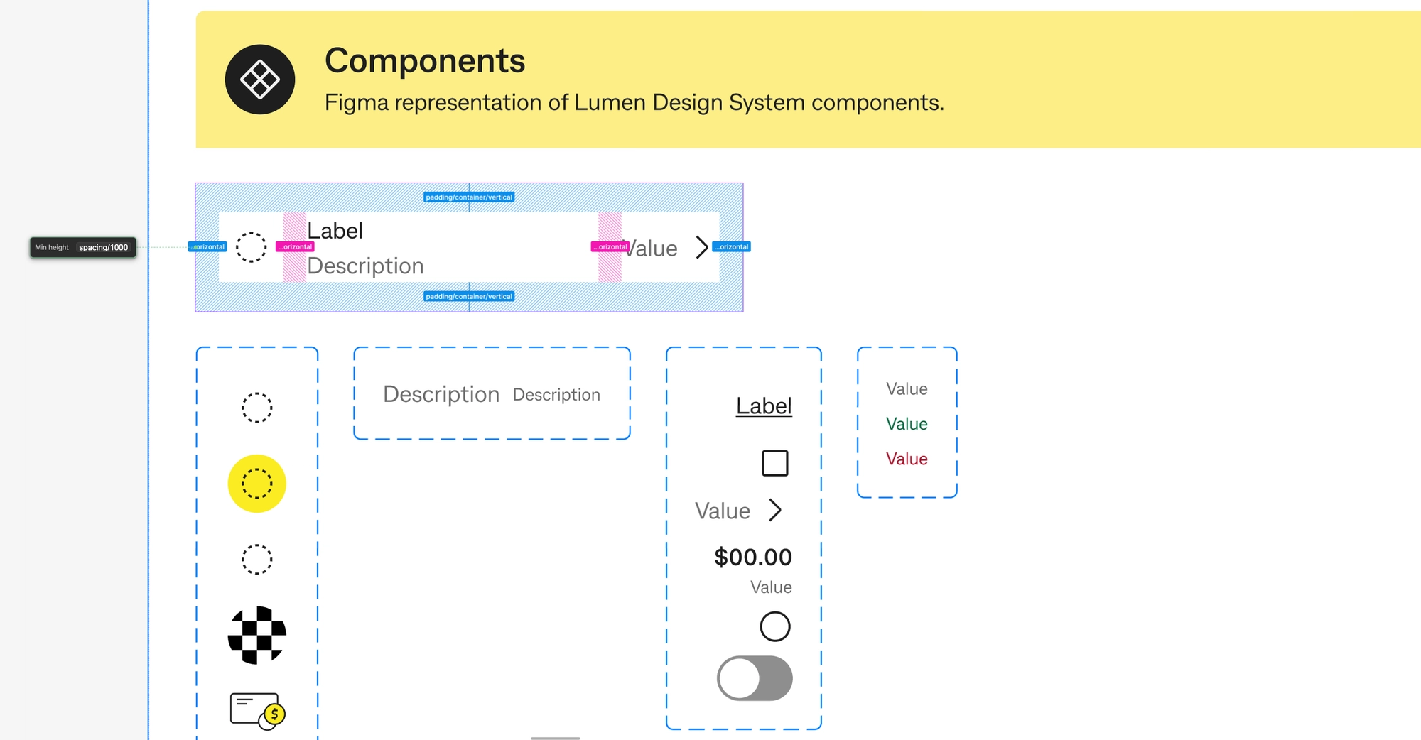 How CommBank is banking on collaboration with Figma