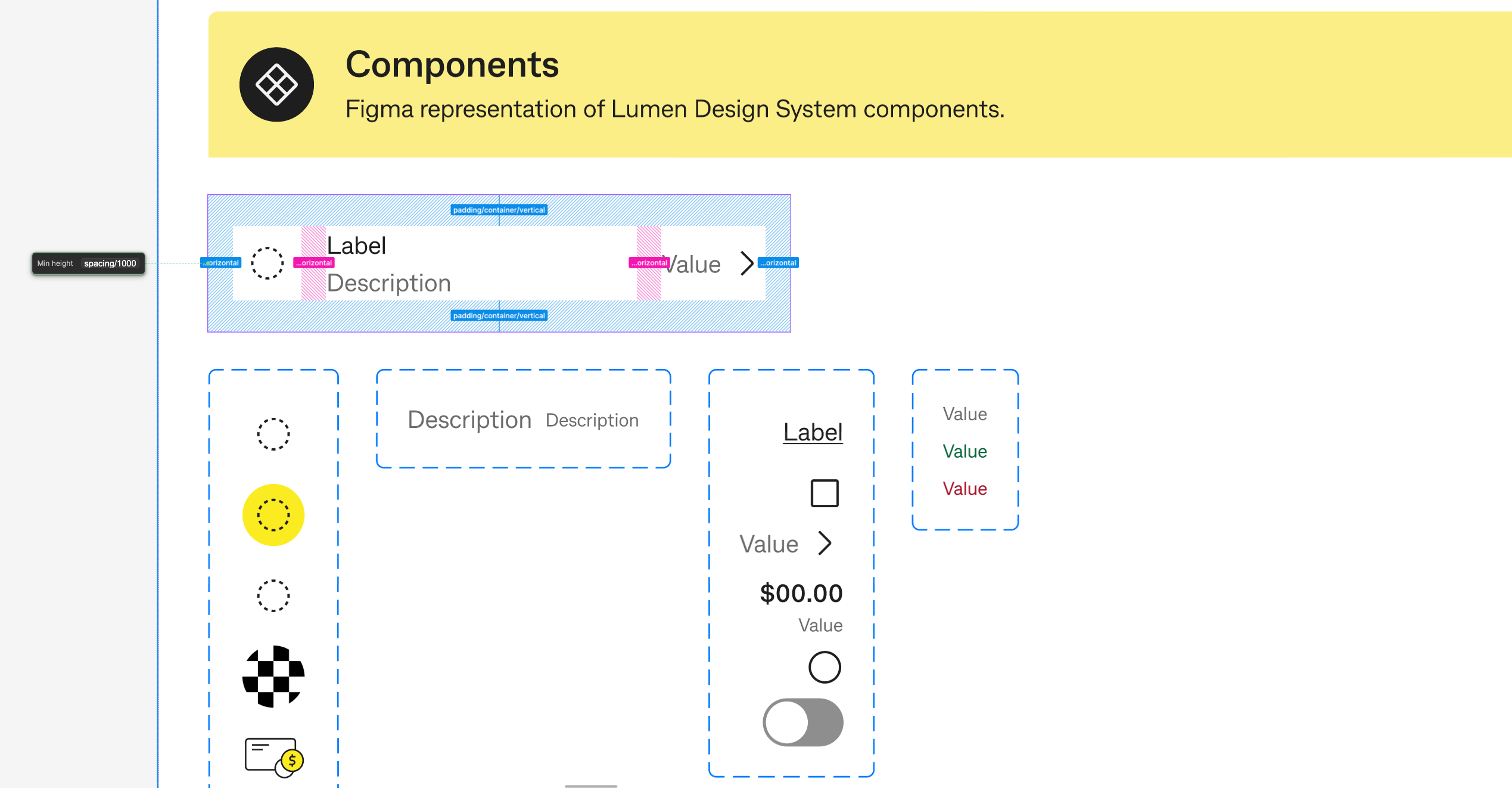 Components of CommBank’s design system, Lumen