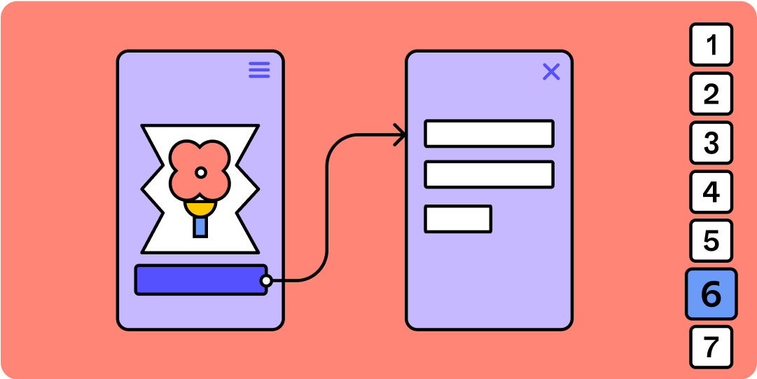 Обучение Figma: создание макетов интерфейсов