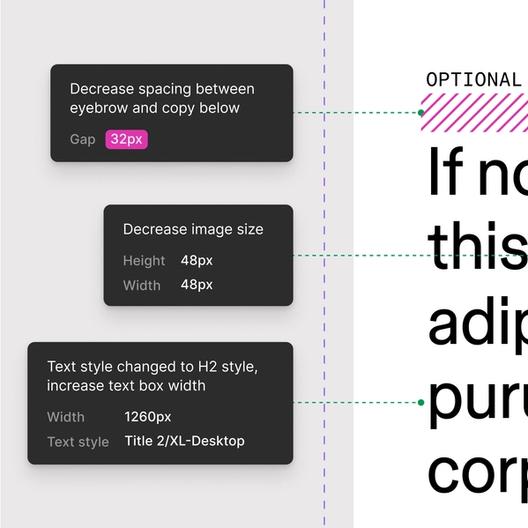 A visual guide for adjusting spacing and text styles in a UI layout, with callouts for decreasing spacing, adjusting text box size, and changing text style. Green dotted lines point to specific adjustments on sample text.