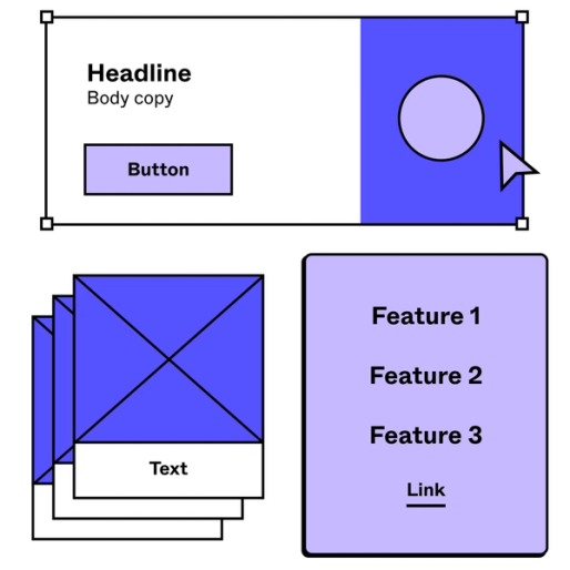 Free Online Wireframe Kit | Figma