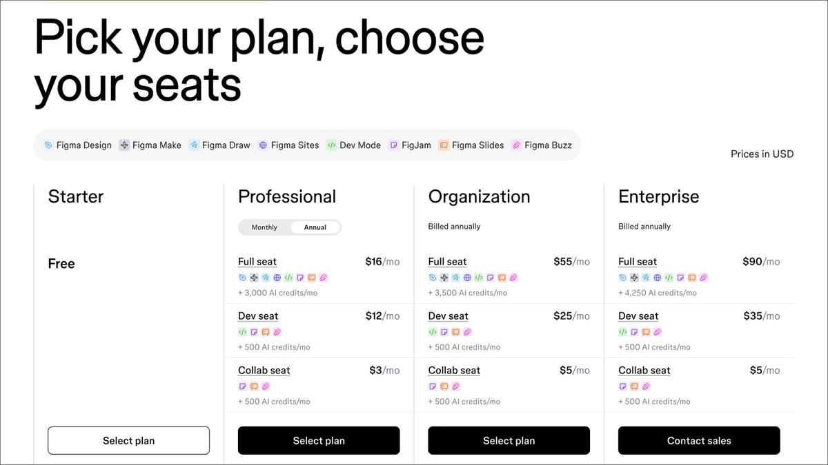 Pricing Page Best Practices + Examples | Figma