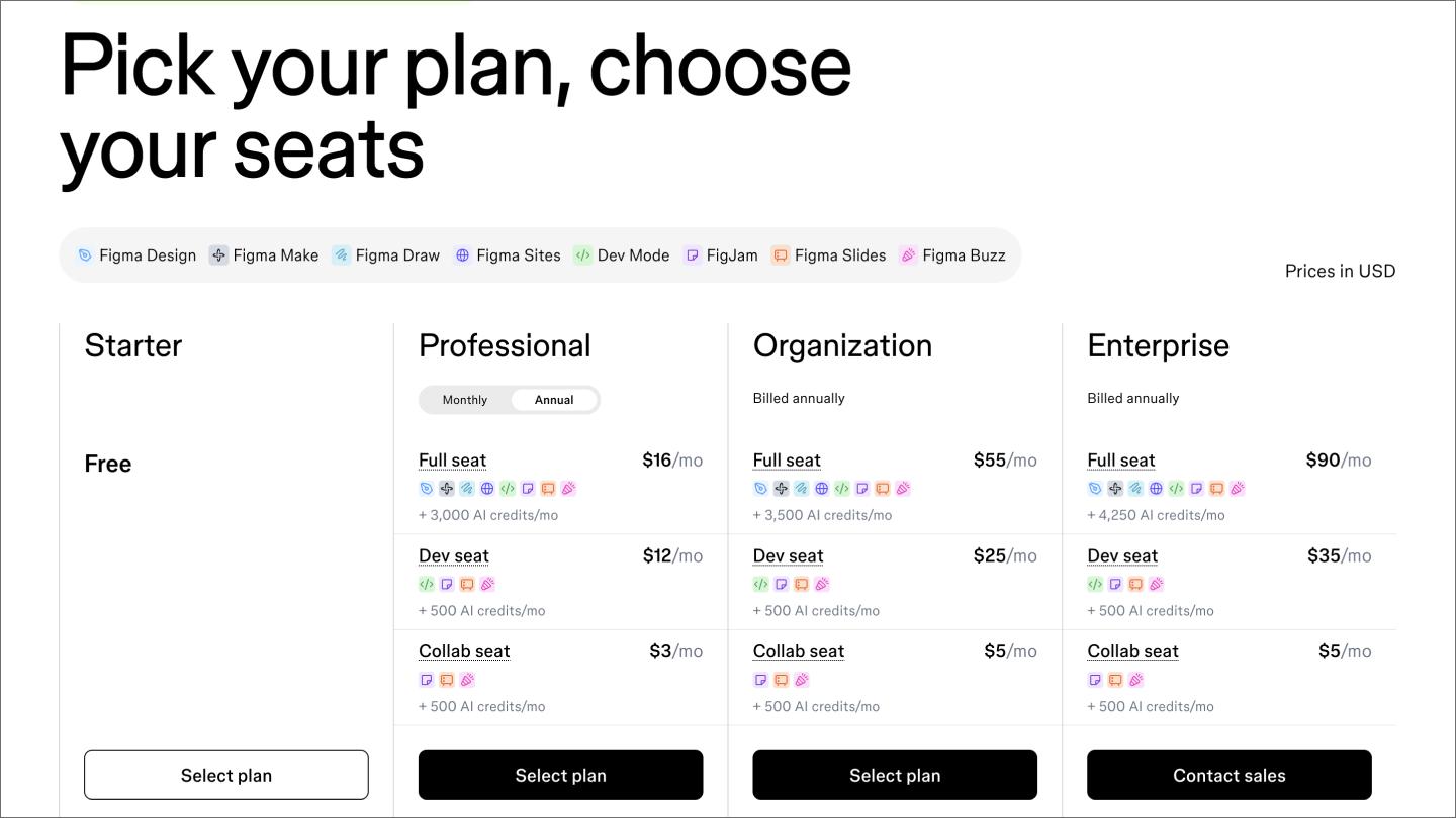 The pricing page on the Figma website.