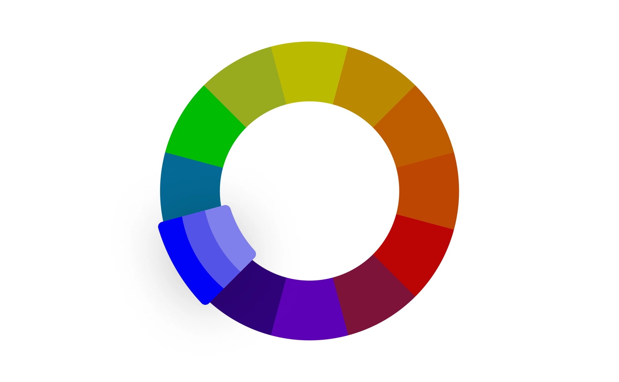 Color Wheel Tool - Color Palette Generator by Figma