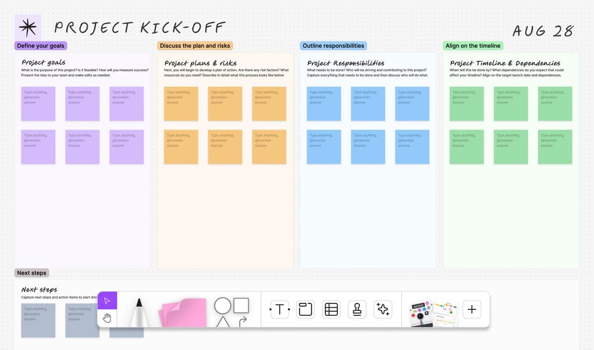 5 Steps To Run Impressive Project Kickoff Meetings