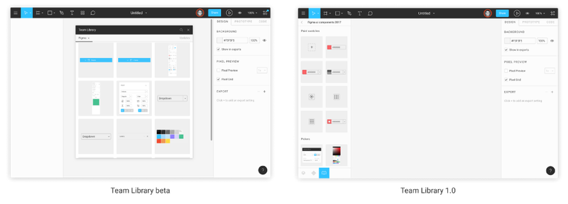 Team Library 1.0 | Figma Blog