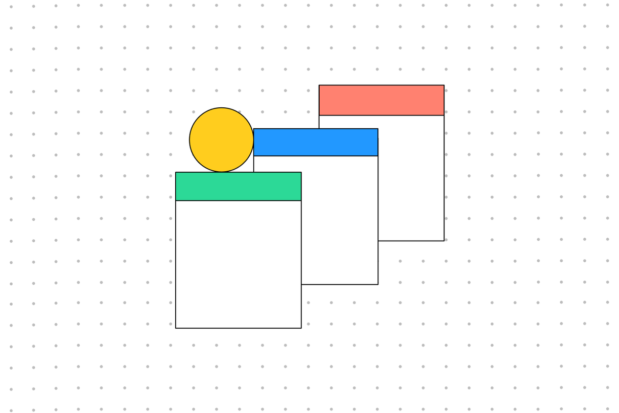 Alignment Chart Template | Free Alignment Chart Maker | FigJam