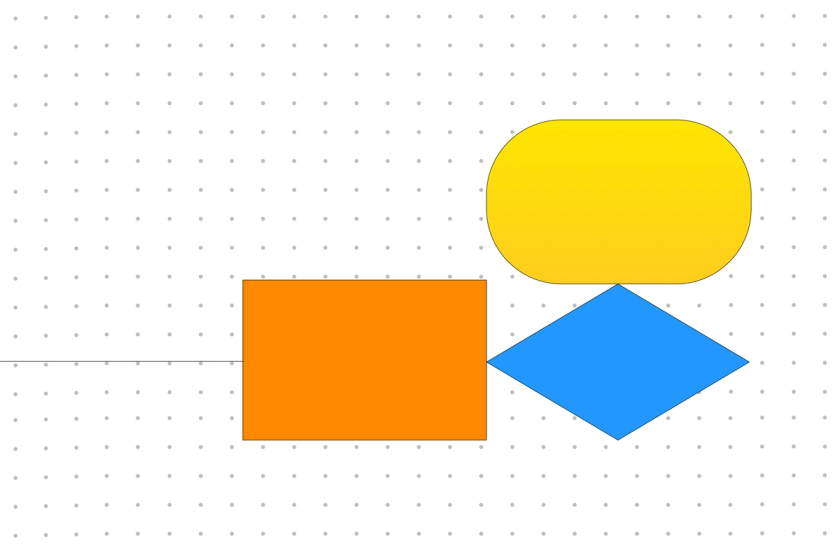 A template that visualizes relationships between various actors, entities, and objects within a business